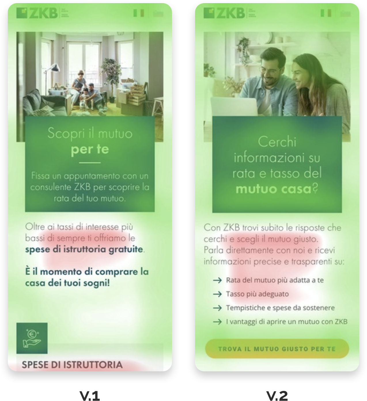 Paragone dell'analisi predittiva con il tool Predict tra le due versioni dell'ATF della landing page di ZKB per il mutuo casa (metrica della Clarity)